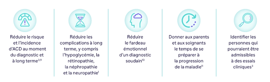Réduire le risque d’ACD traumatique8 Réduire le fardeau émotionnel du diagnostic9 Donner aux parents et aux soignants le temps de se préparer à la progression de la maladie10 