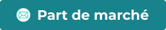 Part de marché